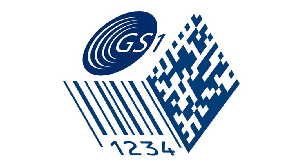 What is GS1 Myanmar?